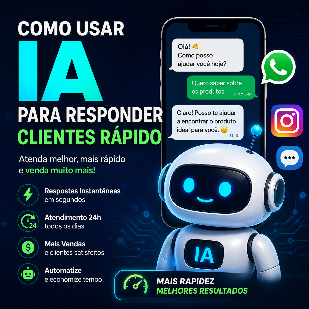 Como Usar IA Para Responder Clientes Rápido e Melhorar o Atendimento em 2026